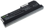 Green Cell Baterie pentru Dell Vostro 1310 / 1320 / 1510 / 1520, 6600 mAh (DE38)