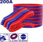 EMTOP Kit cabluri de alimentare cu clesti, 200A - EBCE0201, EMTOP (EBCE0201)