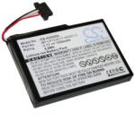 VHBW Baterie pentru Navman S20, 1250 mAh (BW106261042)