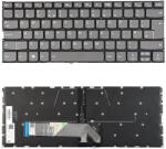  Tastatura Lenovo ThinkBook 13s-IML 14-IIL 14-IML