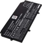 Powery Helyettesítő laptop akku Fujitsu LifeBook U9311X VFY U9X11MP5EMIT