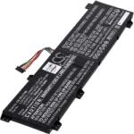 Powery Helyettesítő laptop akku Lenovo Legion 5 17ACH6H-82JY00J0HV
