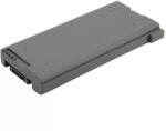 Panasonic Baterie pentru Panasonic CF-31 Li-Ion 8550mAh 6 celule 10.65V Mentor Premium (MMDPANASONIC106S1065V8550)