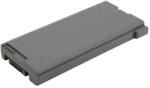 Panasonic Baterie pentru Panasonic ToughBook CF-53 Li-Ion 6600mAh 6 celule 10.65V Mentor Premium (MMDPANASONIC106S1065V6600)