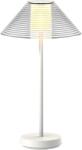 UltraLux Led ДИМИРАЩА ПРЕЗАРЕЖДАЕМА НАСТОЛНА ЛАМПА 1.5w, 3000k, ip44, (dnlb153w)