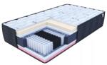 FDM Többrétegű rugós matrac Comfort 120 x 200 cm