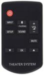 utángyártott PANASONIC N2QAYC000121 - helyettesítő távirányító