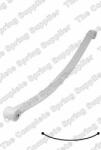 LESJOFORS 5840701 Pachet arc cu foi