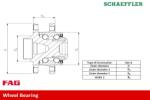 Schaeffler Fag FAG 713619890 Set rulment roata