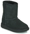 UGG Csizmák T CLASSIC II Fekete 23 1/2