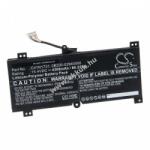 VHBW Helyettesítő akku Asus ROG SCAR II GL504GW-ES043T típus C41N1731 4300mAh