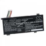 VHBW Helyettesítő akku Machenike F117-B6 típus GK5CN-00-13-3S1P-0 4000mAh