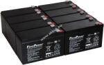First Power ólom zselés akku szünetmenteshez APC Smart-UPS SUA3000RMXLI3U 7Ah 12V