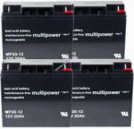 Multipower helyettesítő szünetmentes akku APC Smart-UPS SMT2200I 20Ah (helyettesíti 12V 18Ah)