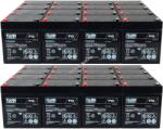 FIAMM helyettesítő szünetmentes akku APC Smart-UPS RT1000 - akkuk - 313 280 Ft