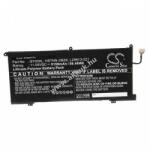 VHBW Helyettesítő akku HP Chromebook X360 14 G1 5150mAh