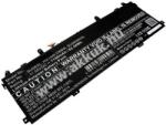 VHBW Helyettesítő akku HP Spectre X360 15-DF0000 típus SU06XL 7150mAh