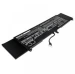 VHBW Helyettesítő akku Asus Zenbook 15 UX533FDA7601T típus C41N1814 4700mAh