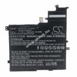 VHBW Helyettesítő akku Asus VivoBook S14 típus C21N1701 5000mAh