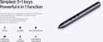 Horion HP-3S Smart pen, Okostoll