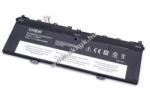 VHBW Helyettesítő Notebook akku Lenovo Yoga 2 13 4400mAh