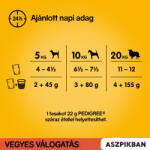 PEDIGREE alutasak Multipack csirke-bárány-pulyka-marha 12x100g