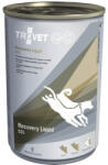 TROVET Critical Care Liquid (CCL) 395ml