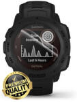 SUNSHINE 6 db Hidrogél fólia Garmin Instinct Solar PRÉMIUM MINŐSÉG
