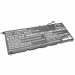 Cameron Sino 0RNP72 Laptop akkumulátor 7850 mAh (0RNP72)