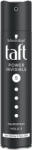 Schwarzkopf hajlakk 250ml Power Invisible extra - delfinbuvar