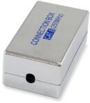 Equip LAN elosztó doboz - 135621 (Bekötős, Cat6, árnyékolt) (135621) - pcx