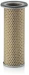 Mann-filter Filtru aer secundar MANN-FILTER C 1281 (C 1281) - automobilus