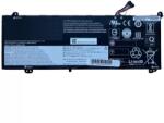 Lenovo Baterie pentru Lenovo ThinkBook 14 G3 ITL Li-Ion 3830mAh 4 celule 15.44V Mentor Premium