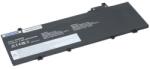 AVACOM Baterie AVACOM pentru Lenovo ThinkPad T480S Li-Pol 11, 58 V 4950mAh 57Wh NOLE-T480S-69P