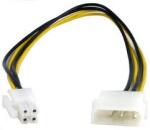  Cablu adaptor de alimentare Kolink Molex (Masculin) - 4-Pin CPU (Feminin) went51362 (went51362)