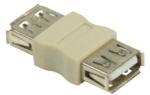  Cablu Convertor USB Kolink USB 2.0 A (femelă) - A (femelă) Adaptor VLCP6060900B (VLCP60900B)