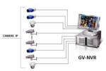 GeoVision Software pentru Network Video Recorder cu 2 canale, GeoVision GV-NVR/R2 (GV-NVR/R2)