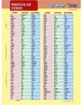 STIEFEL Tanulói munkalap, A4, STIEFEL "Irregular Verbs (VTM09) - papiruniverzum