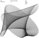 Einarsdotter, Elise -ense Suites For Solo Piano