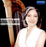 Bianchi, Cristina Scarlatti & More