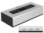 Delock 2 portos manuális DVI switch (87664) (87664)