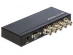 Delock 3G-SDI kapcsoló 4 > 1 (93251) (93251)
