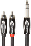 Roland RCC-5-TR2R Sztereo nagy jack - 2xRCA, 1.5 m