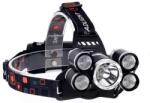  Farul AKU cu LED tip XM-L T6