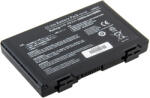 AVACOM Baterie AVACOM pentru Asus K40 / K50 / K70 Li-Ion 10, 8V 4400mAh (NOAS-K40-N22)