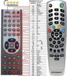 GENERAL OPENSAT 800IR - kompatibilis General márkájú távirányító