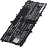 Powery Helyettesítő laptop akku Sony SVD13236PW 6300mAh Li-Polymer