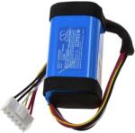 Powery Helyettesítő akku Sony típus 9-301-009-76