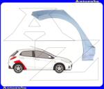 MAZDA 2 2007.11-2010.10 /DE/ Hátsó sárvédő javítóív jobb "5 ajtós" POTRYKUS P453384-5