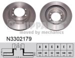 NIPPARTS Disc frana NIPPARTS N3302179 - automobilus